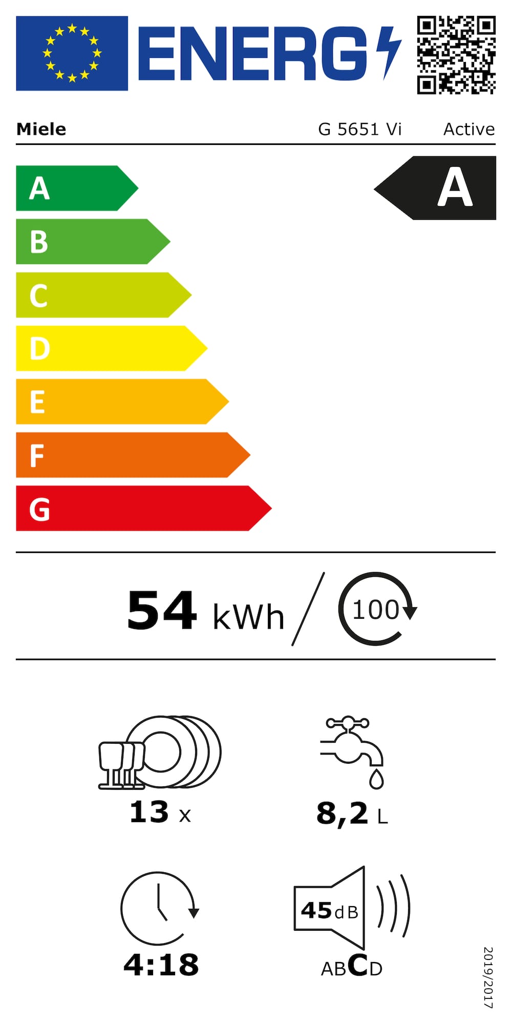 g 5651 vi active-energy_label